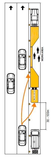 Illustration of how positive protection prevents longitudinal and lateral work zone crashes.